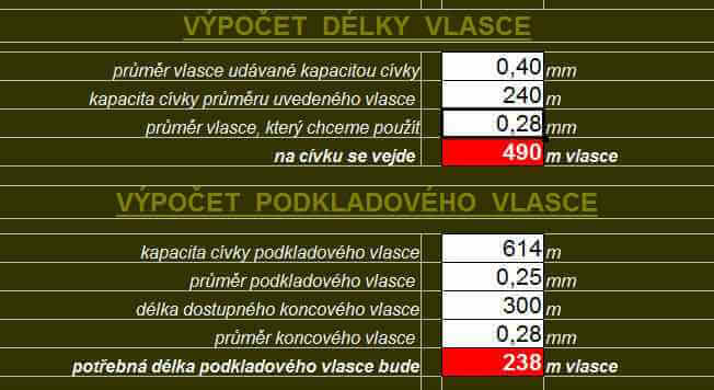 výpočet metrů vlasce